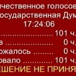 Законопроект о "запрете каминг-аутов" отклонен госдумой