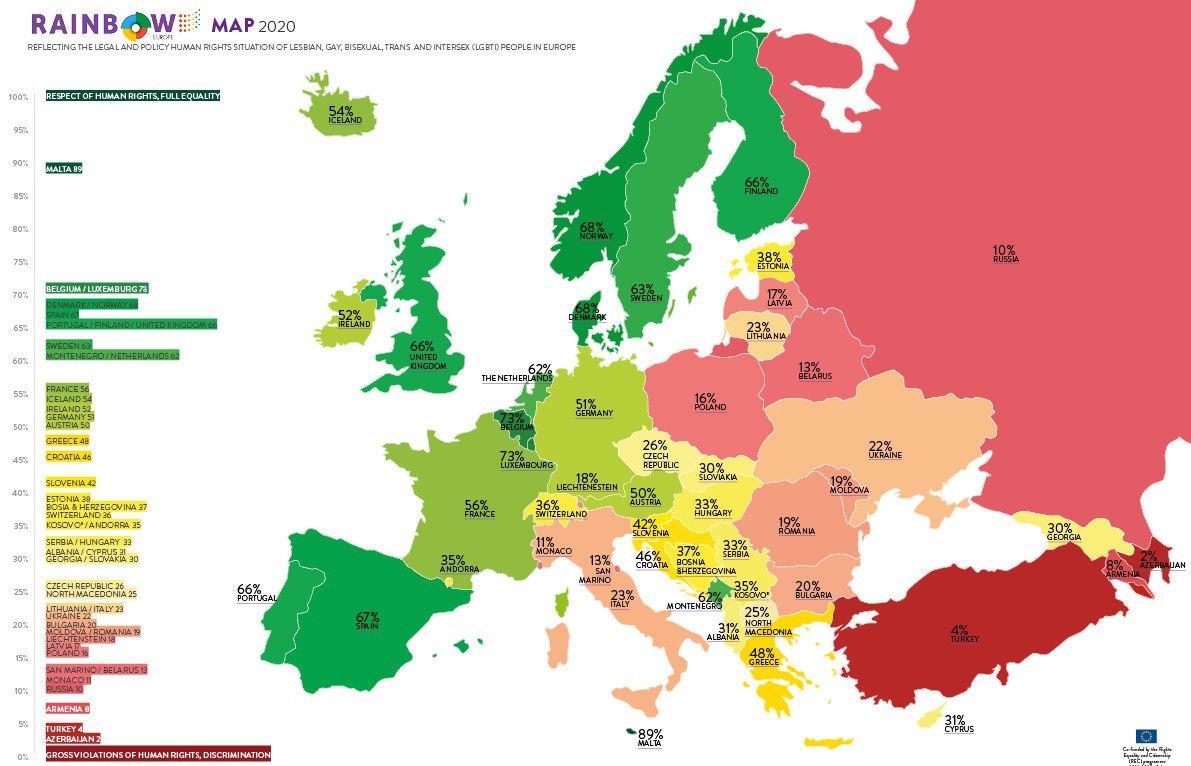 ЛГБТ-рейтинг европейских стран в 2020 году