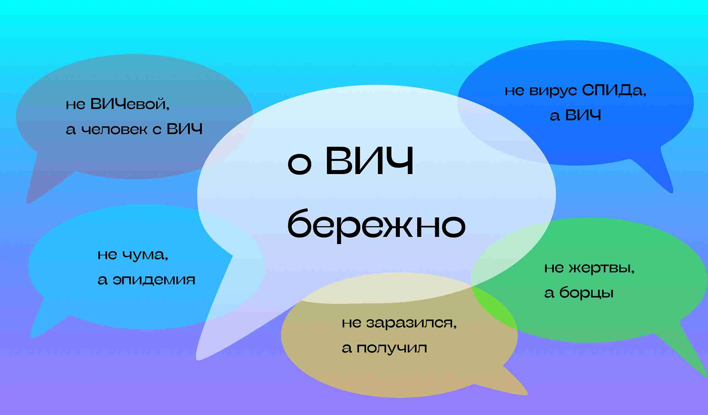 Как говорить о ВИЧ корректно - Парни ПЛЮС