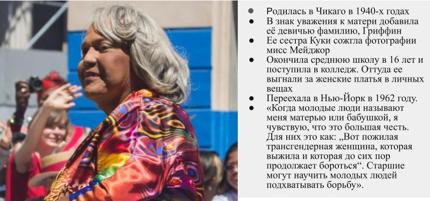 По данным https://fpscny.org/